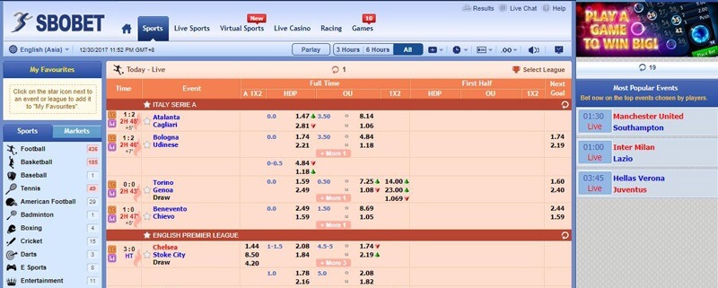 SBOBET LIVESCORE