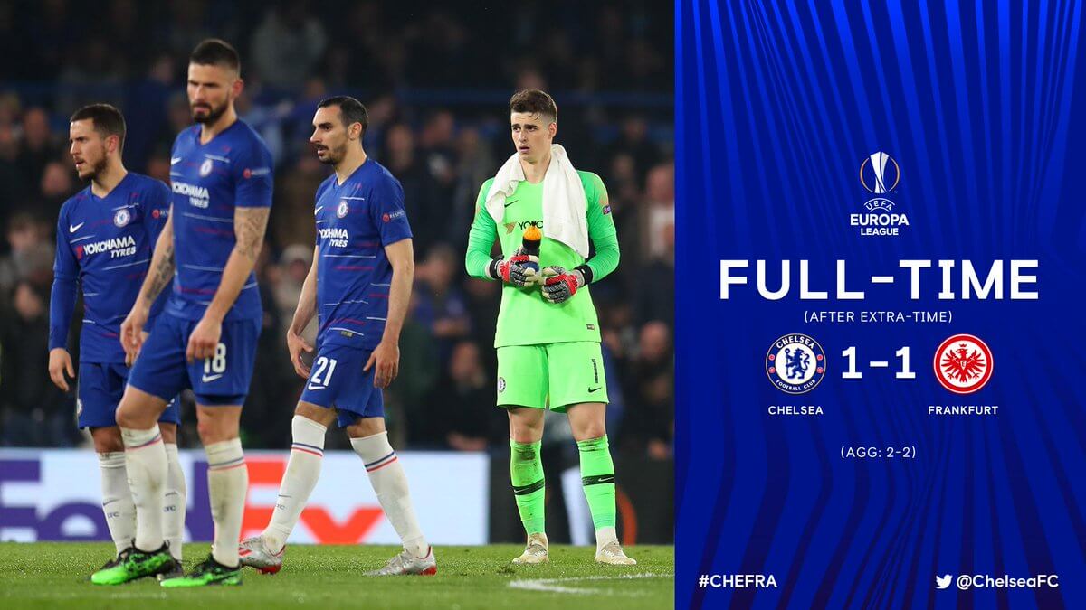 Chelsea 1-1 Eintracht Frankfurt