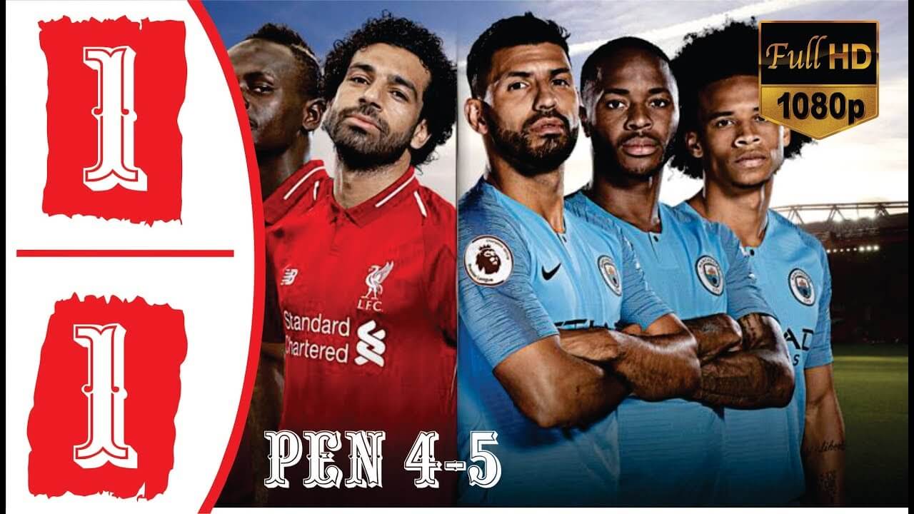 Liverpool 1-1 Manchester City highlights