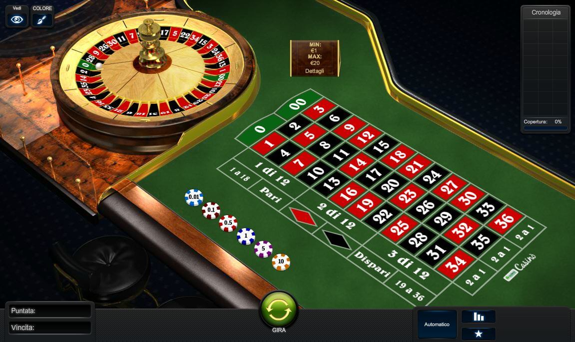 ROULETTE รูเล็ตออนไลน์ การทายตัวเลขบนล้อหมุนที่ได้รับความนิยมอย่างมาก