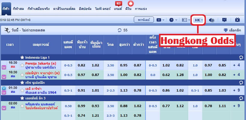 Hongkong Odds