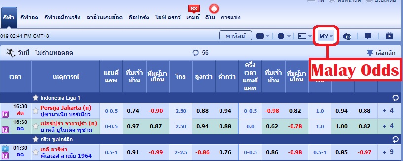 Malay Odds