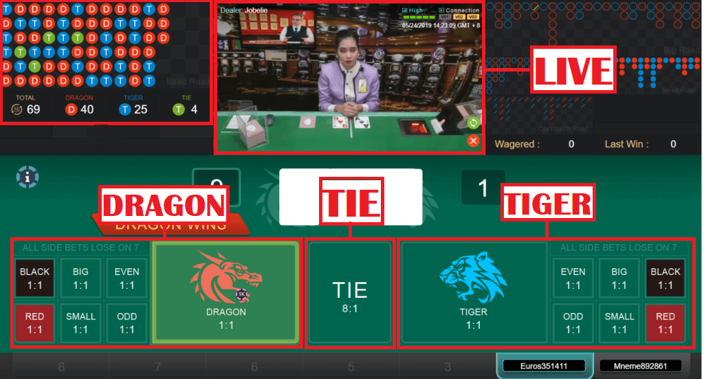 องค์ประกอบของเกมส์ DRAGONTIGER