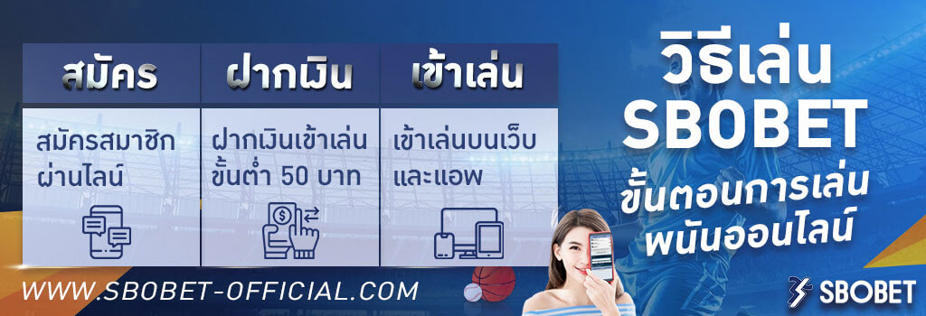 วิธีเล่น SBOBET