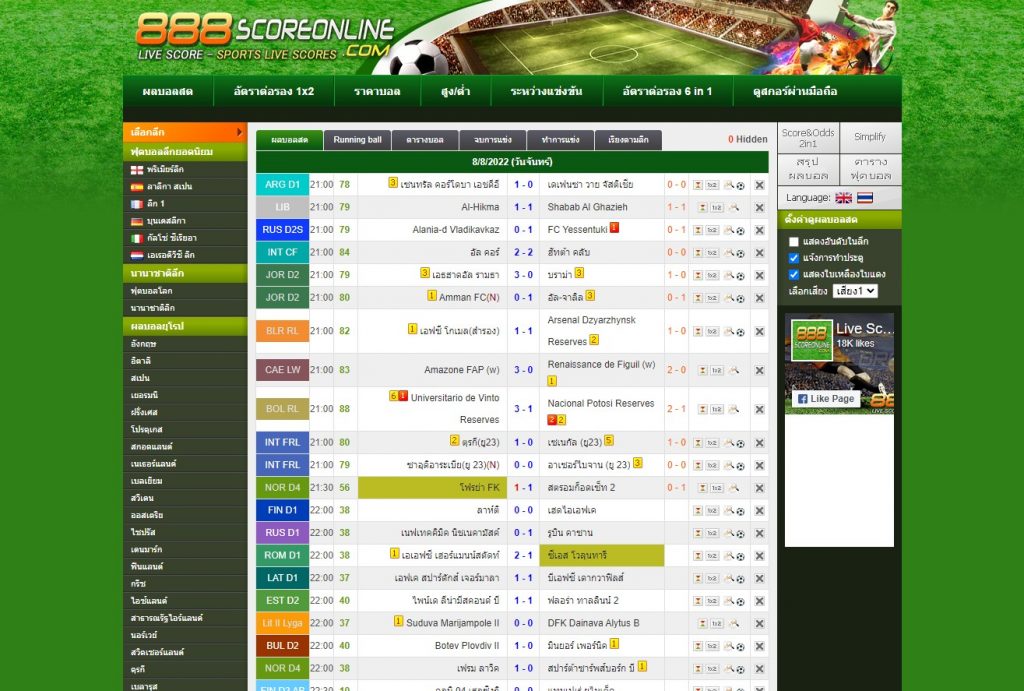 เว็บไซต์ : www.888scoreonline.com