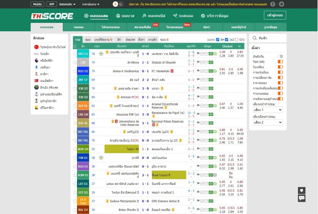 เว็บไซต์ : www.thscore.vip เว็บดูผลบอลสด