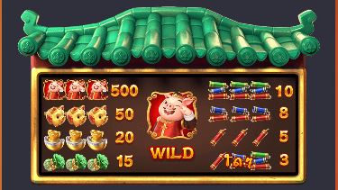 ไลน์เดิมพันที่ชนะรางวัลของเกมสล็อต Piggy Gold
