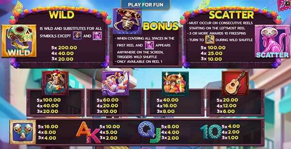 รีวิวสล็อต Dia De Los Muertos Deluxe วันแห่งความตาย