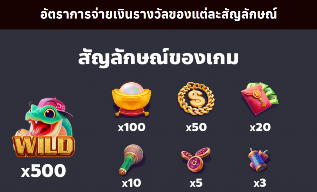 รีวิวสล็อต Fortune Snake งูนำโชค
