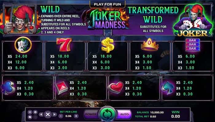 รีวิวสล็อต Joker Madness ปีศาจในความมืด