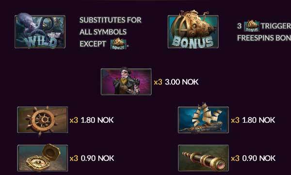 รีวิวสล็อต Kraken Hunter คราเค่น ฮันเตอร์