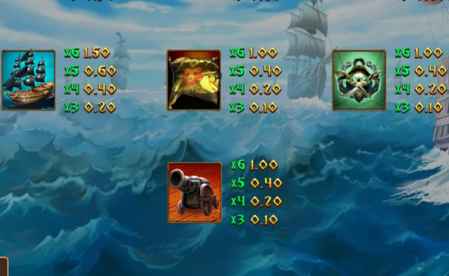 รีวิวสล็อต Golden Sea โจรสลัดหญิง