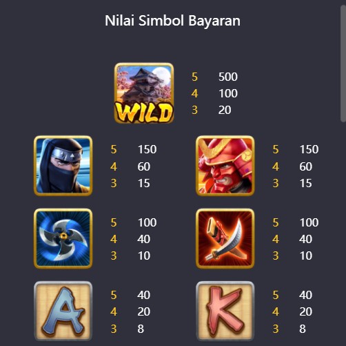 รีวิวสล็อต Ninja vs Samurai นินจาปะทะซามูไร