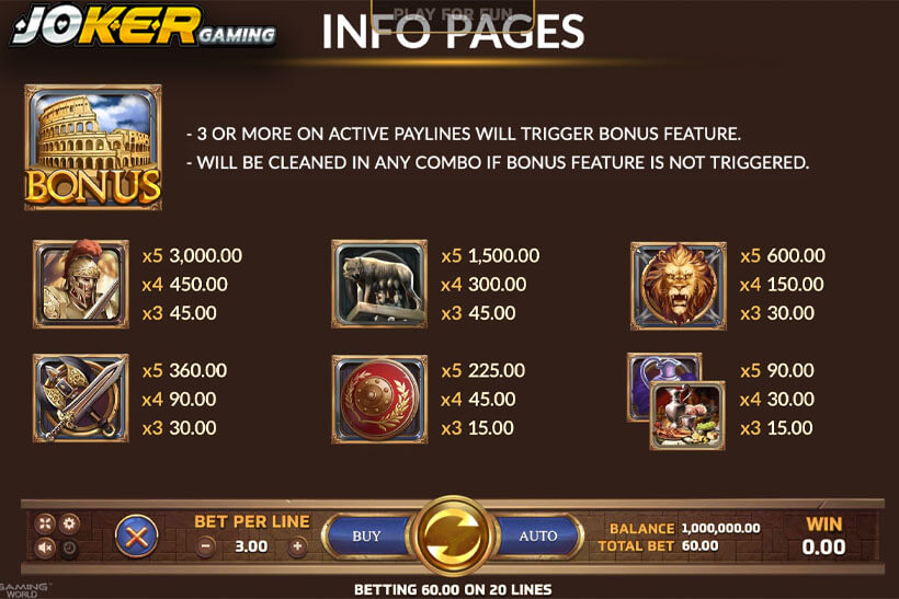 รีวิวสล็อต Roma โรม่า
