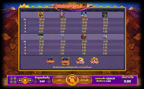 รีวิวสล็อต Scheherazade เกมอินเดียโบราณ