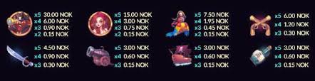รีวิวสล็อต Buccaneer Deluxe บัคคาเนียร์ ดีลักซ์