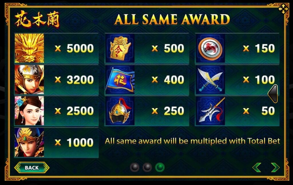 รีวิวสล็อต Mulan มู่หลาน นักรบหญิงผู้ยิ่งใหญ่