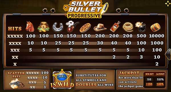 รีวิวสล็อต SilverBullet Progressive ซิลเวอร์ บูลเล็ต โปรเกรสซีฟ