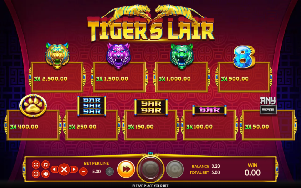 รีวิวสล็อต Tiger's Lair สามเสือพารวย