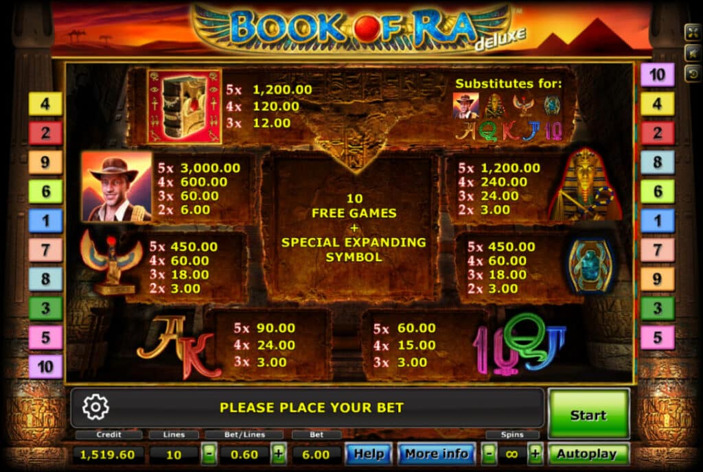 รีวิวสล็อต Book Of Ra Deluxe ตำนานคัมภีร์