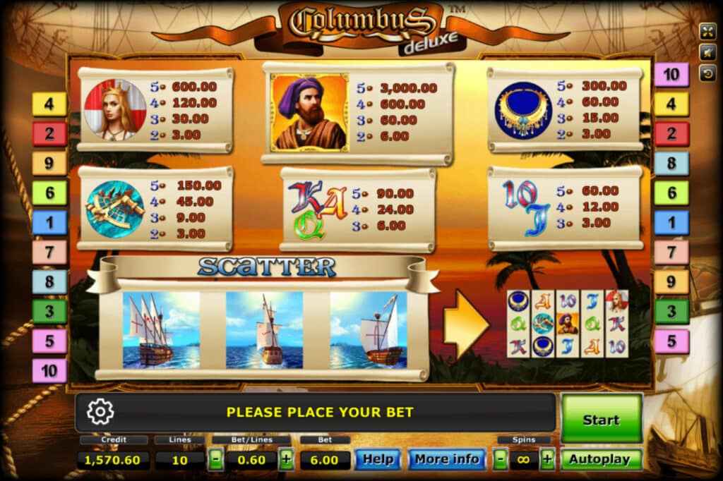 รีวิวเกมส์สล็อต Columbus Deluxe โจ๊กเกอร์