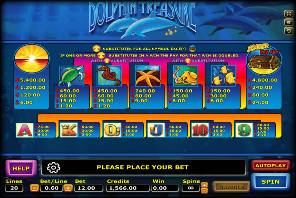 รีวิวสล็อต Dolphin Treasure โลมาล่าสมบัติ