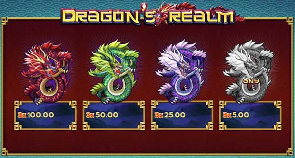 รีวิวสล็อต Dragon's Realm อาณาจักรมังกร