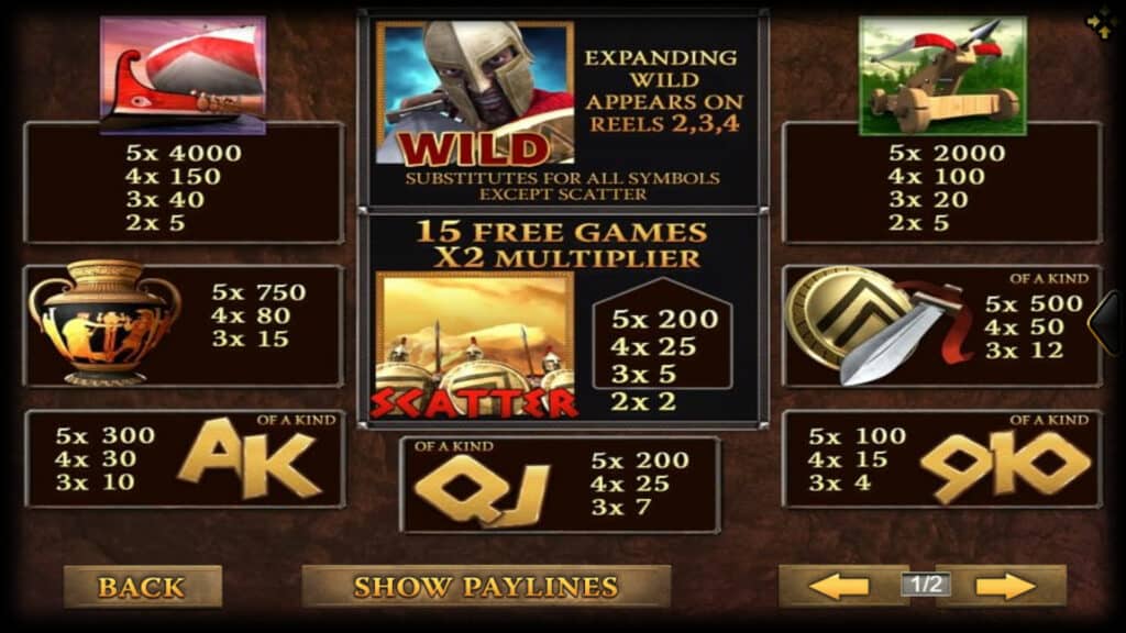 รีวิวสล็อต Sparta นักรบสปาตัน
