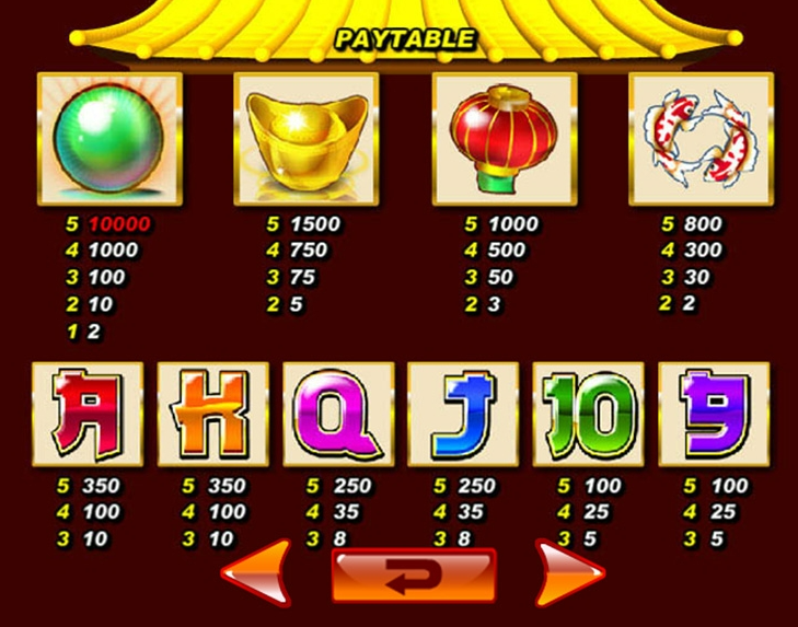 รีวิวสล็อต Dragon Gold SA ค่าย SPADEGAMING