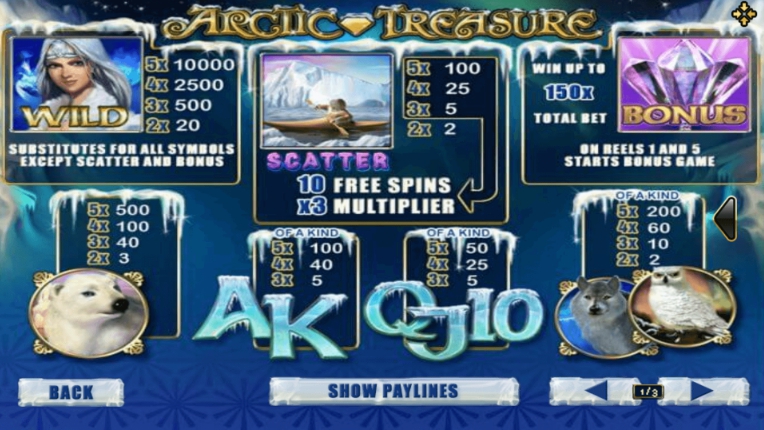 รีวิวสล็อต Arctic Treasure
