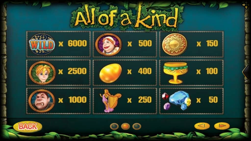 รีวิวสล็อต Beanstalk แจ็กผู้ฆ่ายักษ์