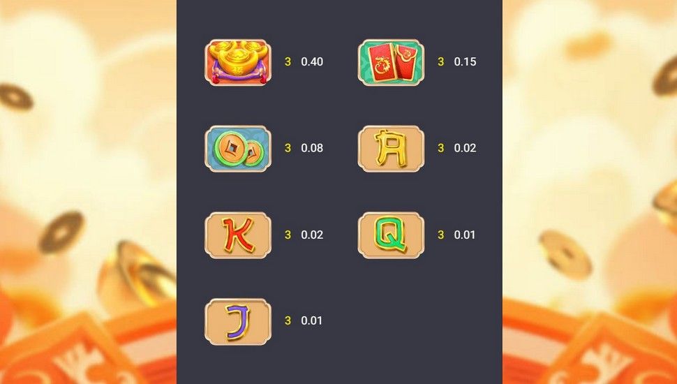 รีวิวสล็อต Dragon Wish ค่าย SPADEGAMING