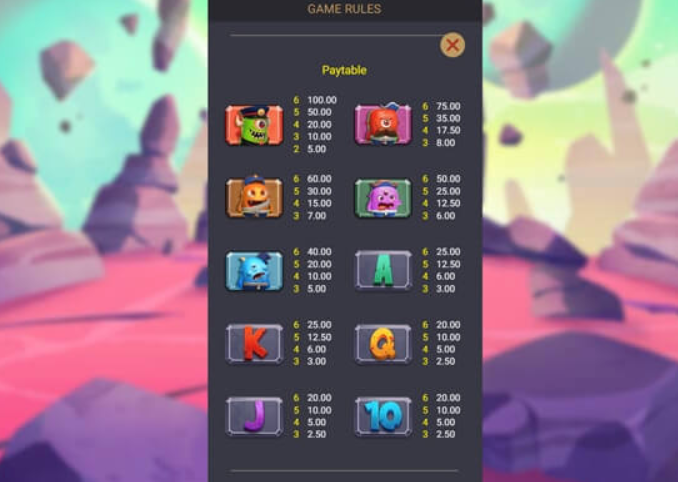 รีวิวสล็อต Galaxy Guardian ค่าย SPADEGAMING