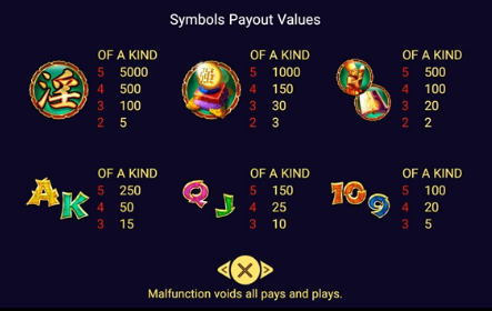 รีวิวสล็อต Golden Lotus SE ค่าย SPADEGAMING