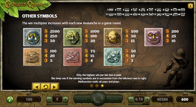รีวิวสล็อต Hugon Quest ค่าย SPADEGAMING