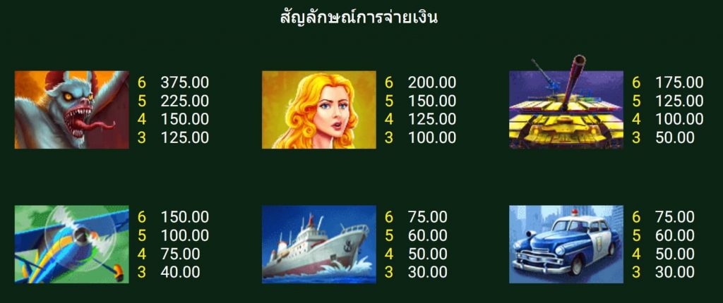 รีวิวสล็อต Legacy Of Kong Maxways ค่าย SPADEGAMING