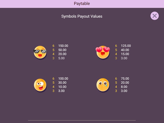 รีวิวสล็อต Moji Mania ค่าย SPADEGAMING