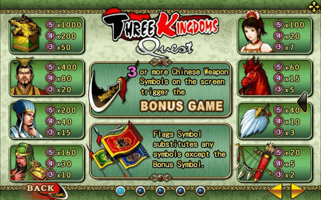 รีวิวสล็อต Three Kingdoms Quest สามก๊กสุดมันส์