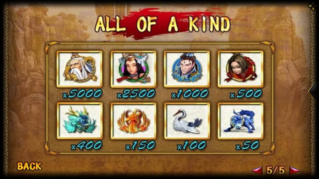 รีวิวสล็อต Thunder God เทพเจ้าสายฟ้า