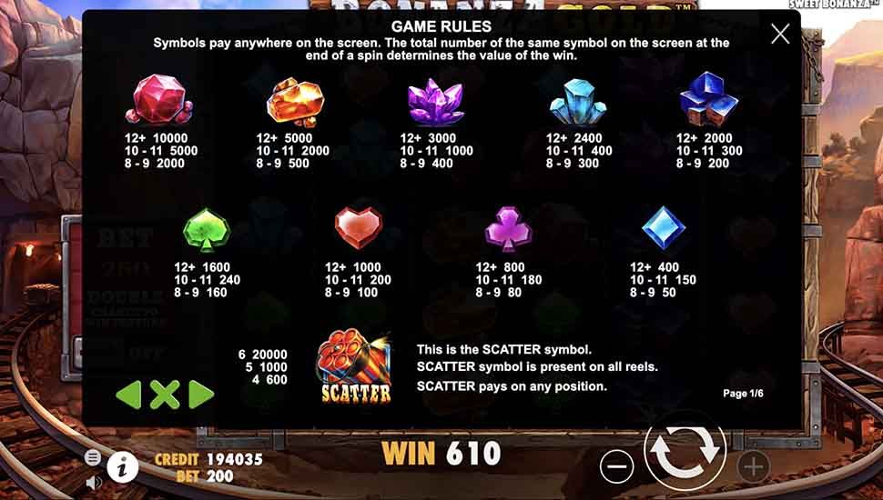 รีวิวสล็อต Bonanza Gold ค่าย PRAGMATIC PLAY