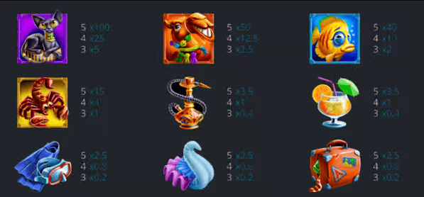 รีวิวสล็อต Book of Myth ค่าย SPADEGAMING