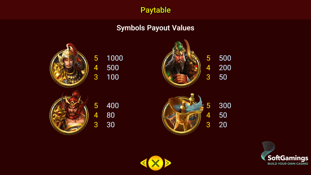 รีวิวสล็อต Brothers kingdom ค่าย SPADEGAMING