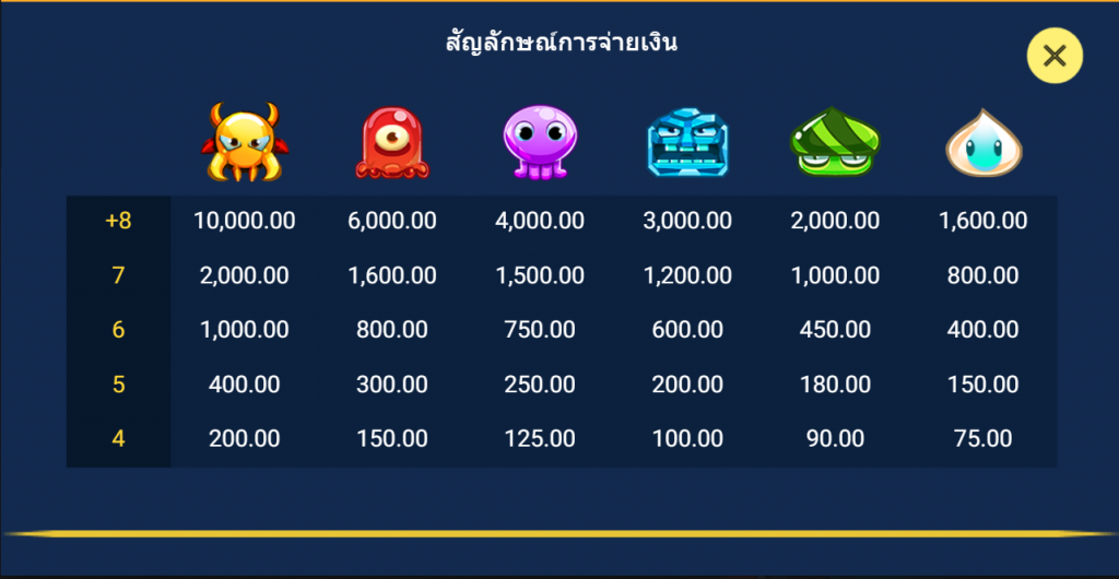 รีวิวสล็อต Crazy Bomber ค่าย SPADEGAMING