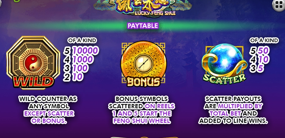 รีวิวสล็อต Lucky Feng Shui ค่าย SPADEGAMING