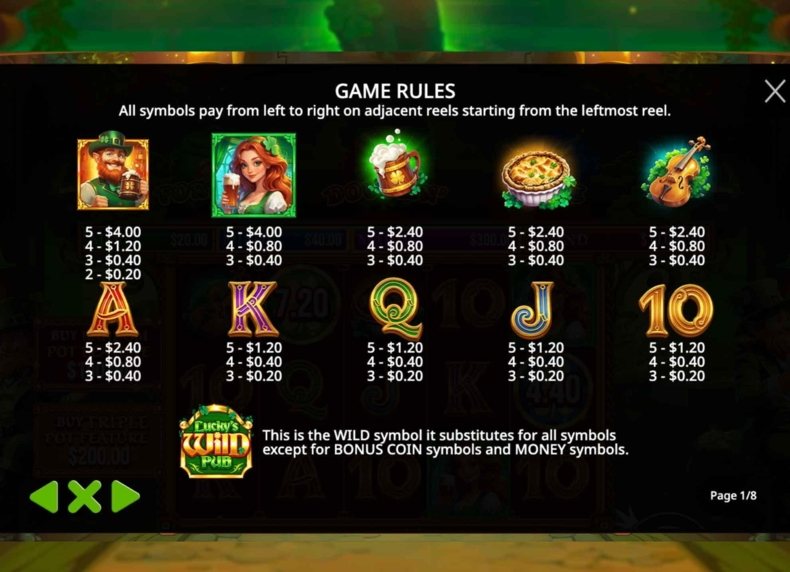 รีวิวสล็อต Lucky’s Wild Pub ค่าย PRAGMATIC PLAY