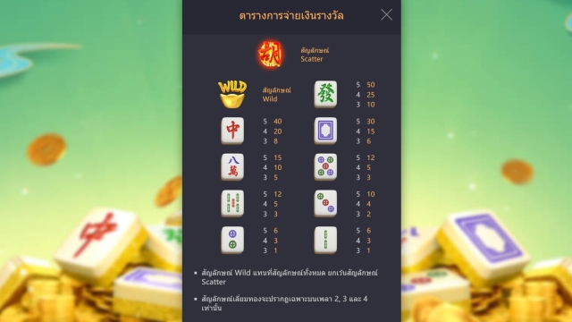 รีวิวสล็อต Mahjong Wins ค่าย PRAGMATIC PLAY