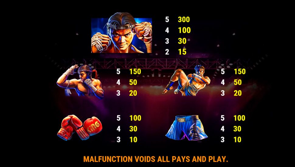 รีวิวสล็อต Muay Thai Fighter ค่าย SPADEGAMING