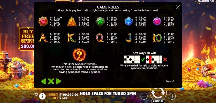 รีวิวสล็อต Resurrecting Riches ค่าย PRAGMATIC PLAY