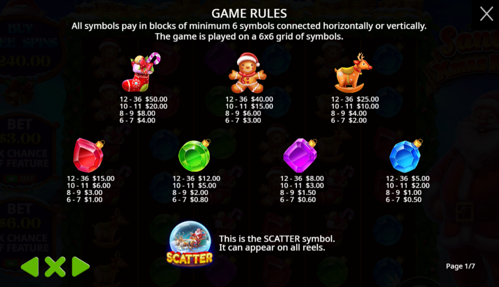 รีวิวสล็อต Santa s Xmas Rush ค่าย PRAGMATIC PLAY