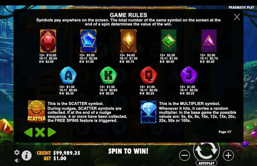 รีวิวสล็อต Aztec Powernudge ค่าย PP